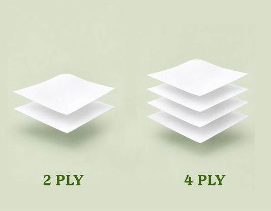 Buddysoft Facial Tissue PLy Comparision